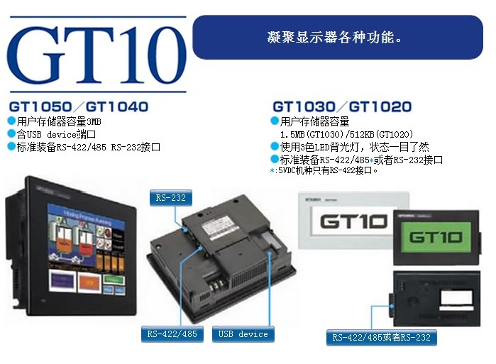 三菱触摸屏GT10系列