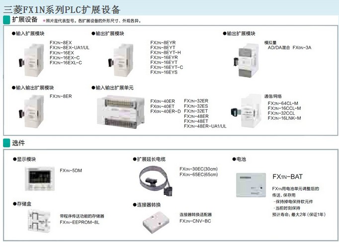 三菱PLC-FX1N扩展模块