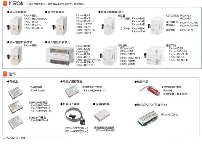 三菱PLC-FX2N扩展模块