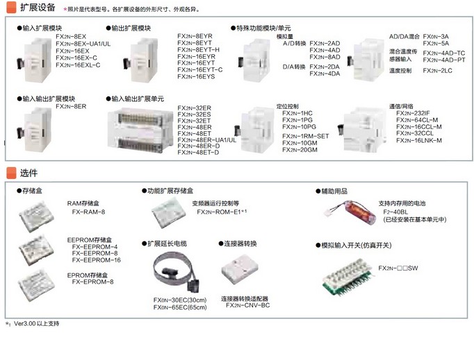 三菱PLC-FX2N扩展模块